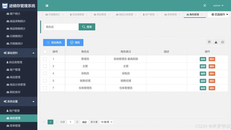 企业管理软件定制：助力企业高效运转