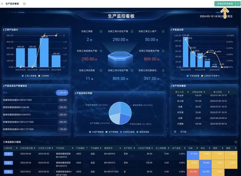 企业管理软件定制选购指南